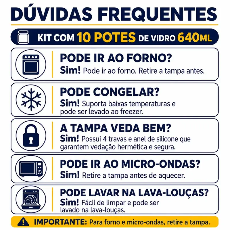 Descrição 3